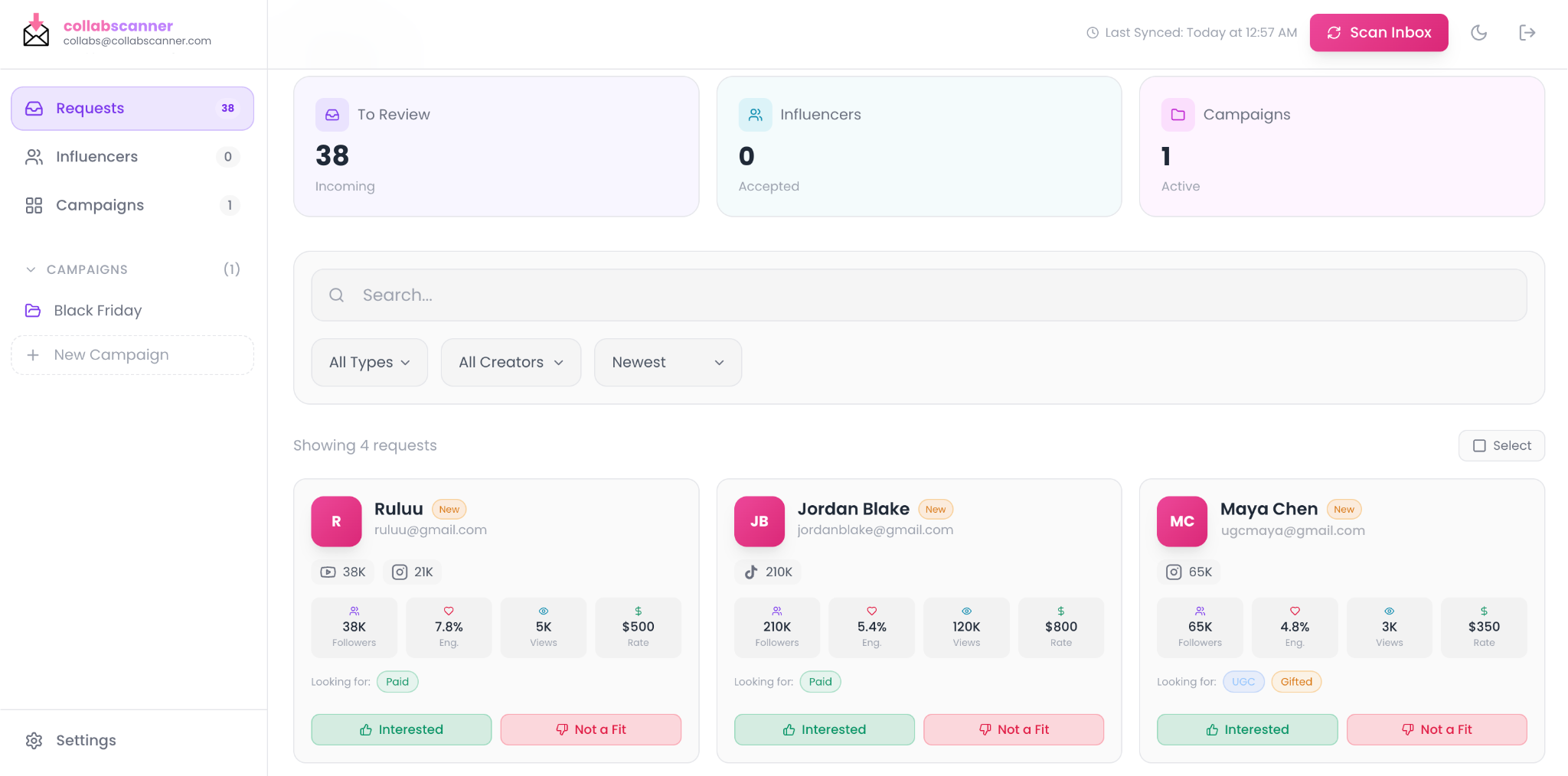 CollabScanner requests dashboard